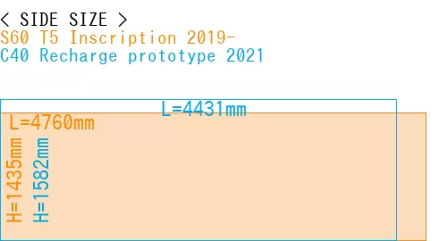 #S60 T5 Inscription 2019- + C40 Recharge prototype 2021
